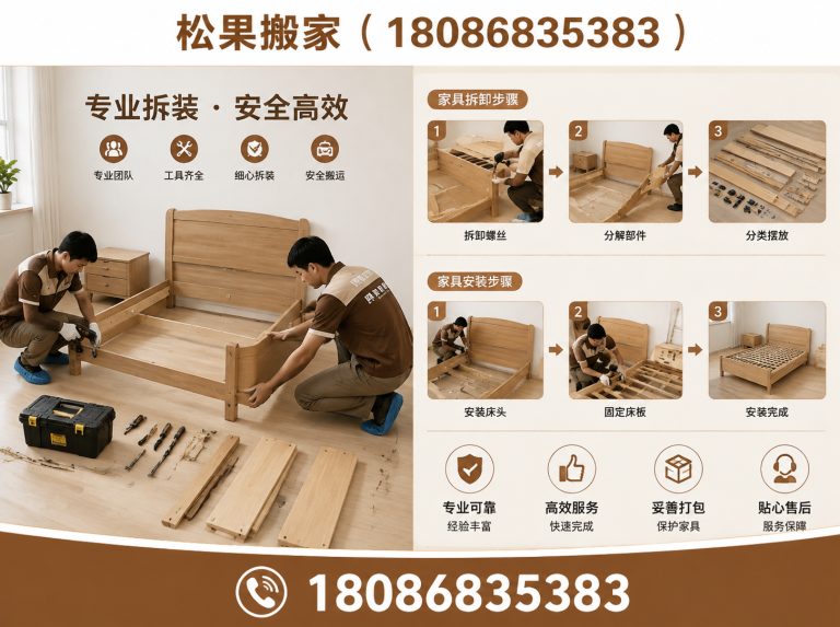 青白江区企业搬迁展示图